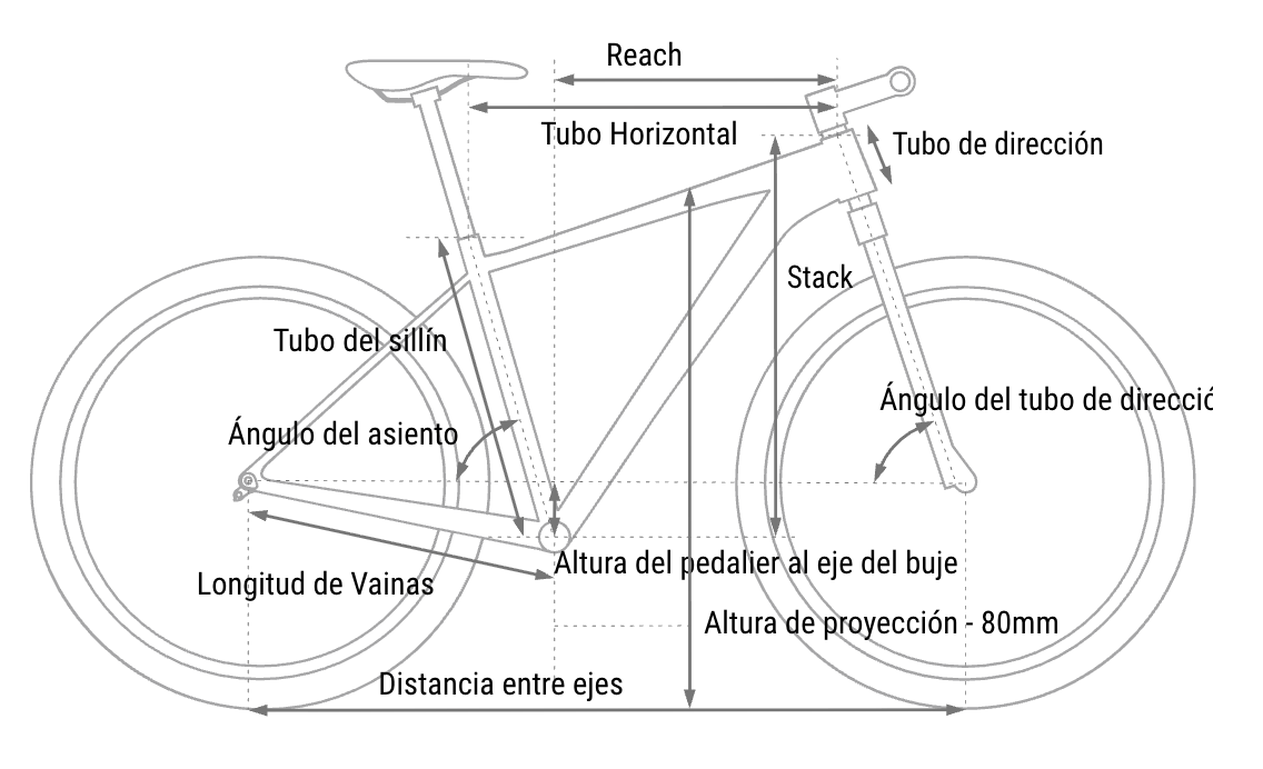 Geometría - Cube Aim ONE 2026