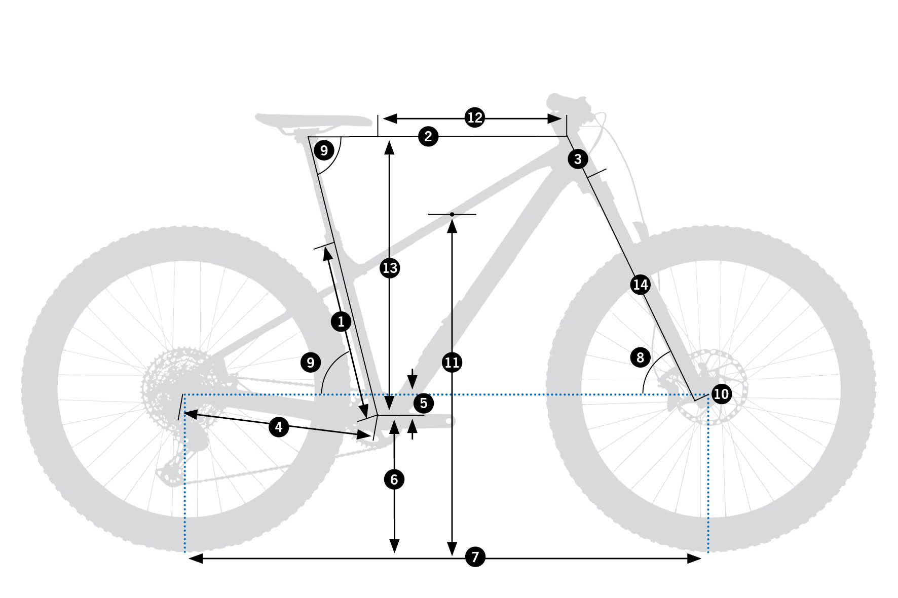 Geometría - Orbea Laufey