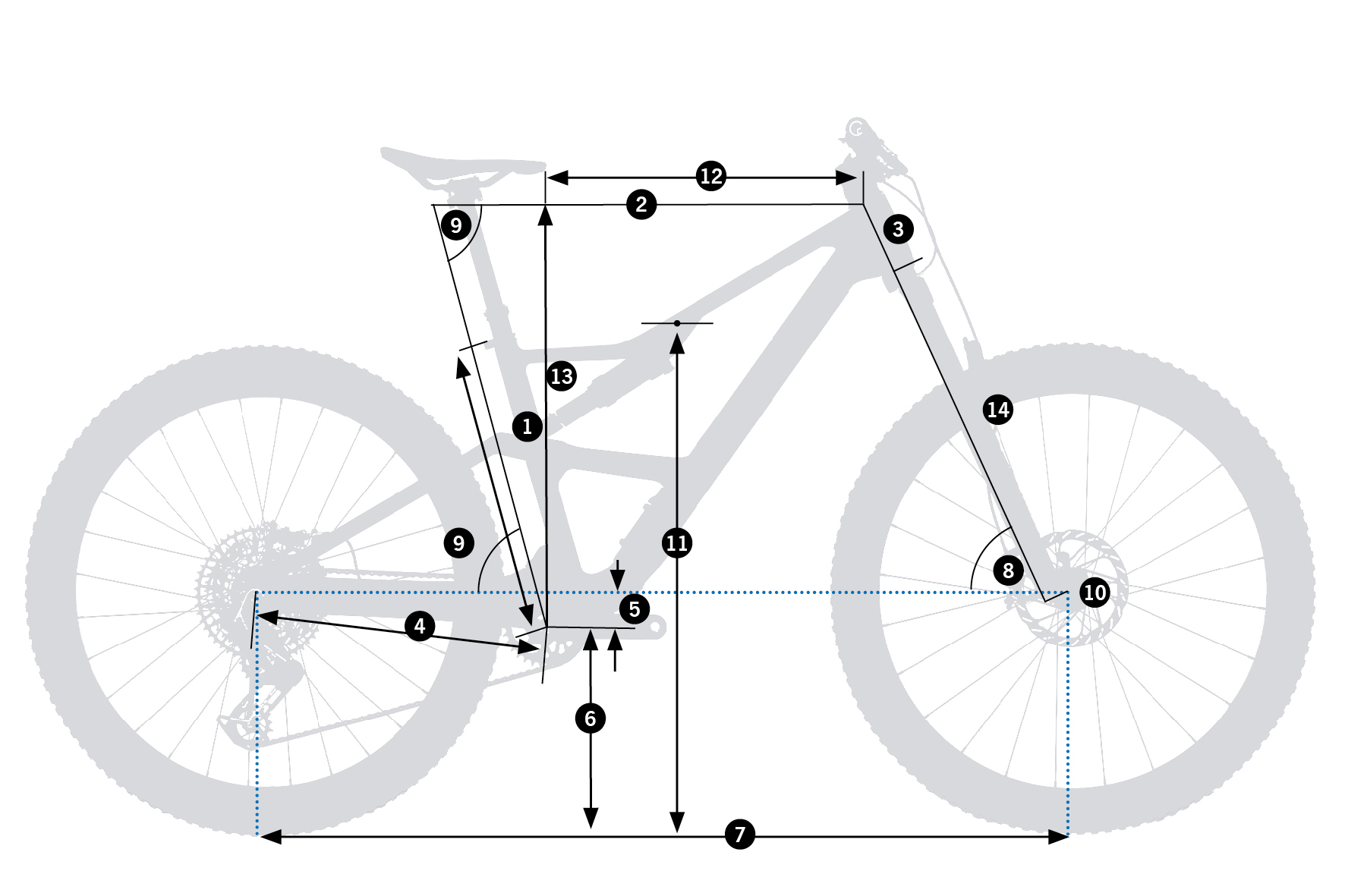 Geometría - Orbea Occam