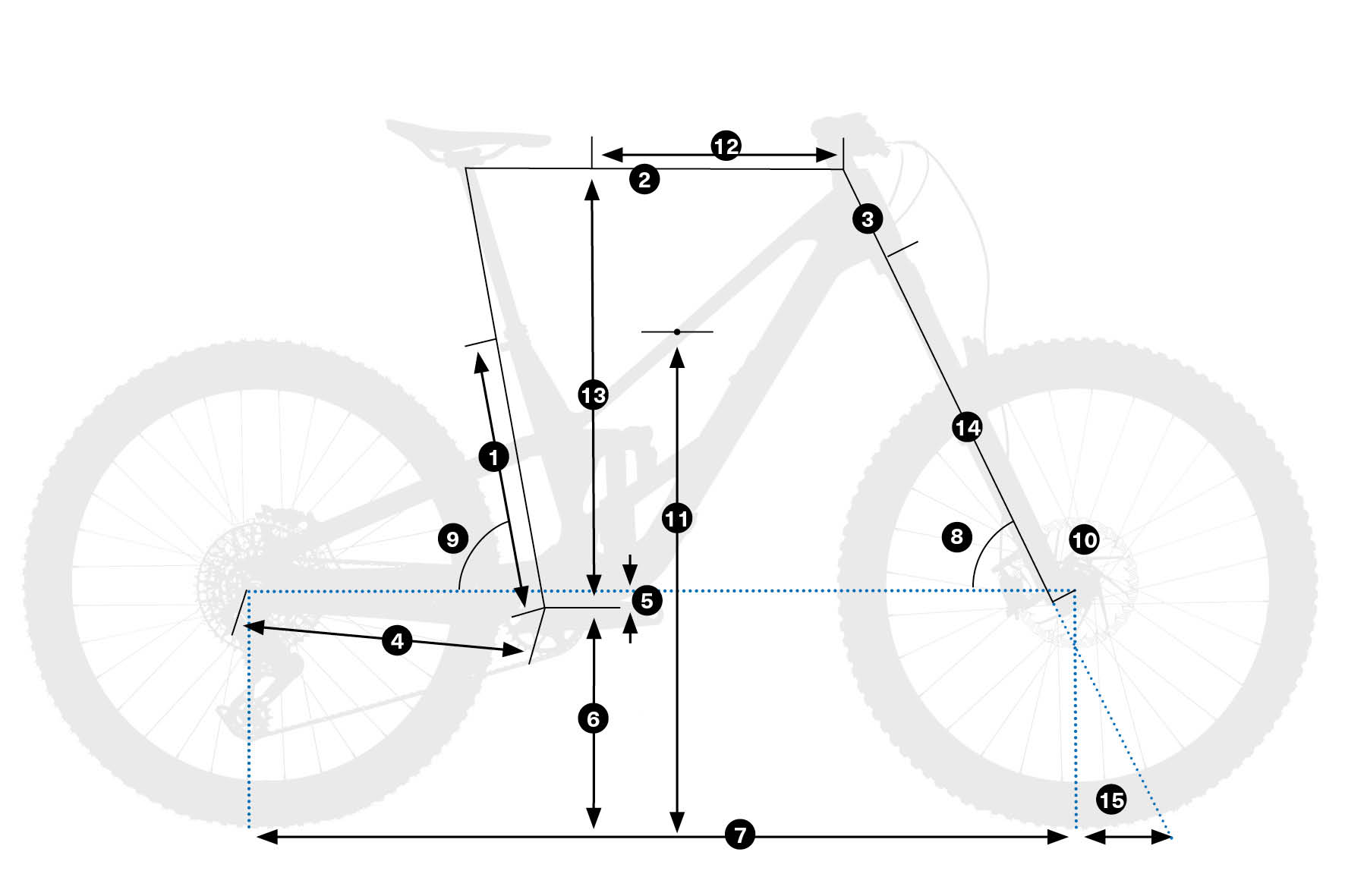 Geometría - Orbea Rallon