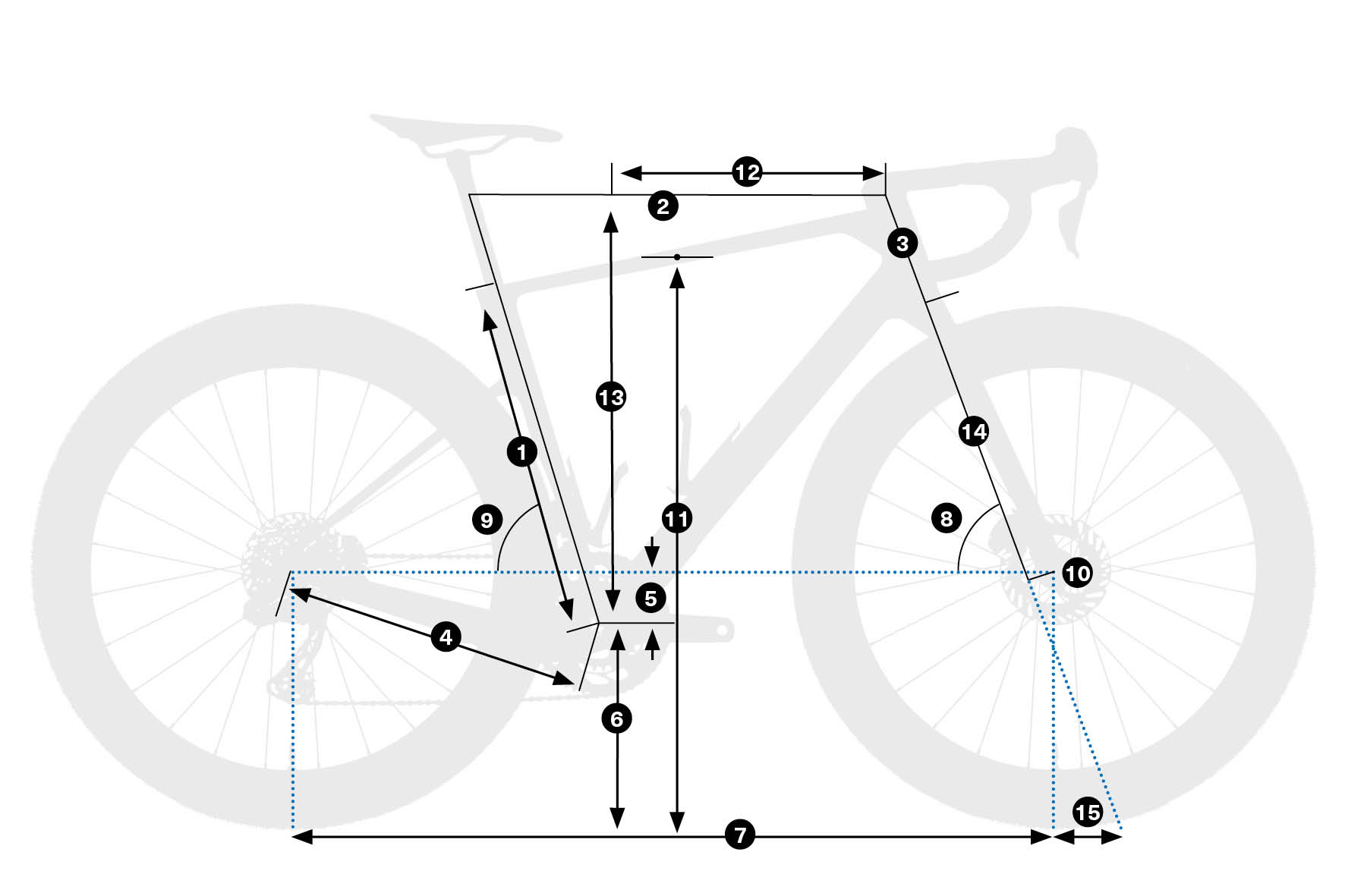 Geometría - Orbea Terra Race