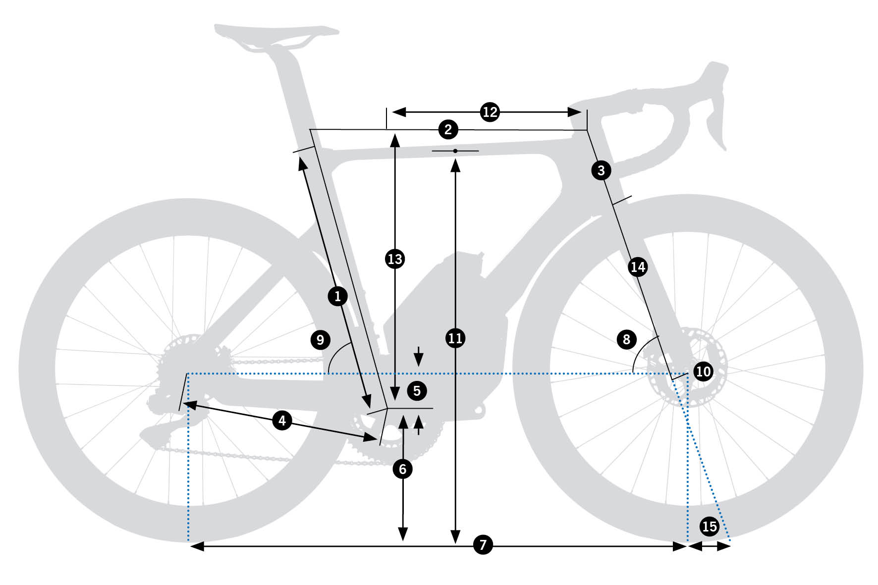 Geometría - Orbea Orca Aero